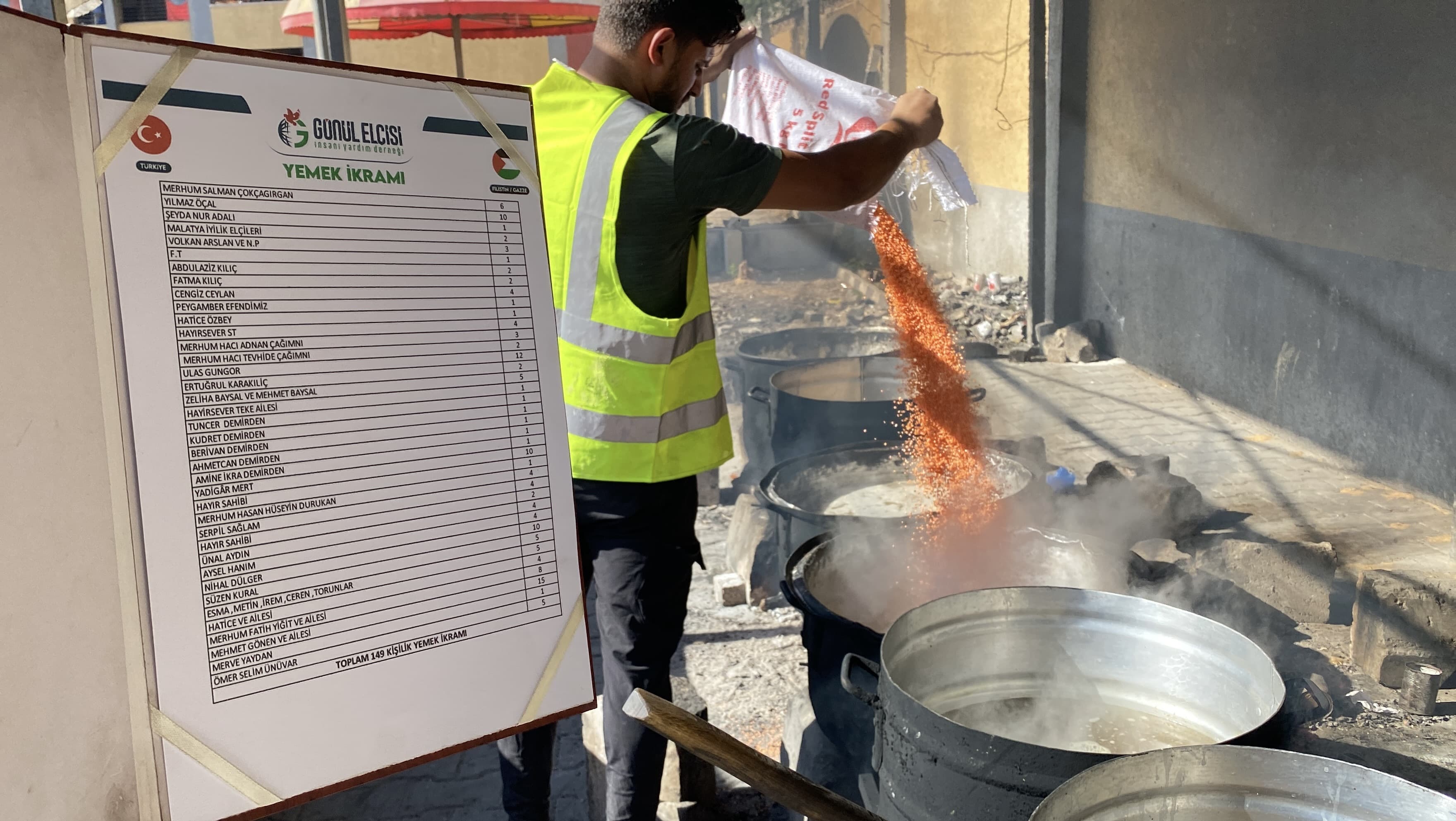 GAZZEDE MAZLUMLARA YEMEK İKRAMIMIZ DEVAM EDİYOR